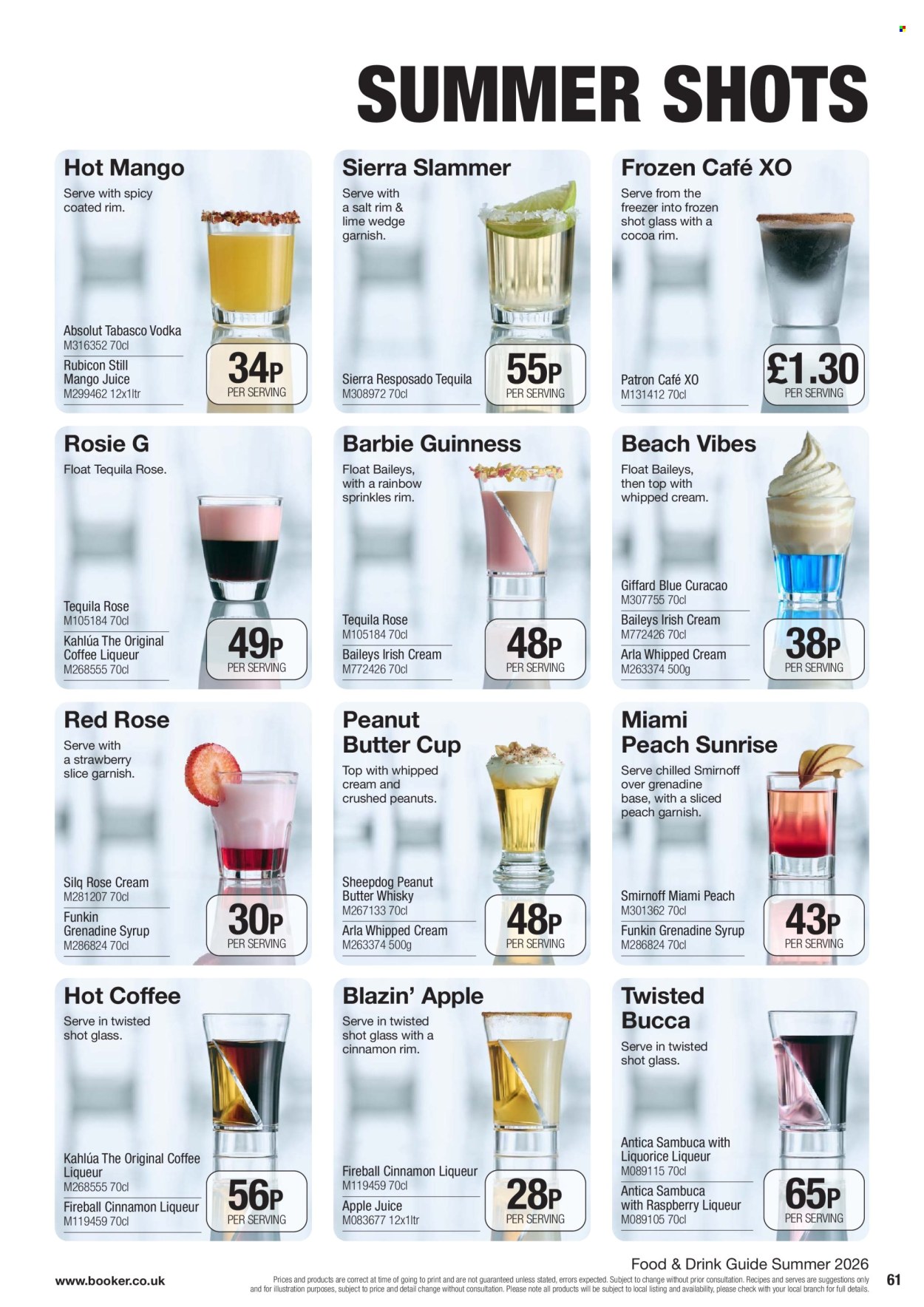 Makro offer. Page 61