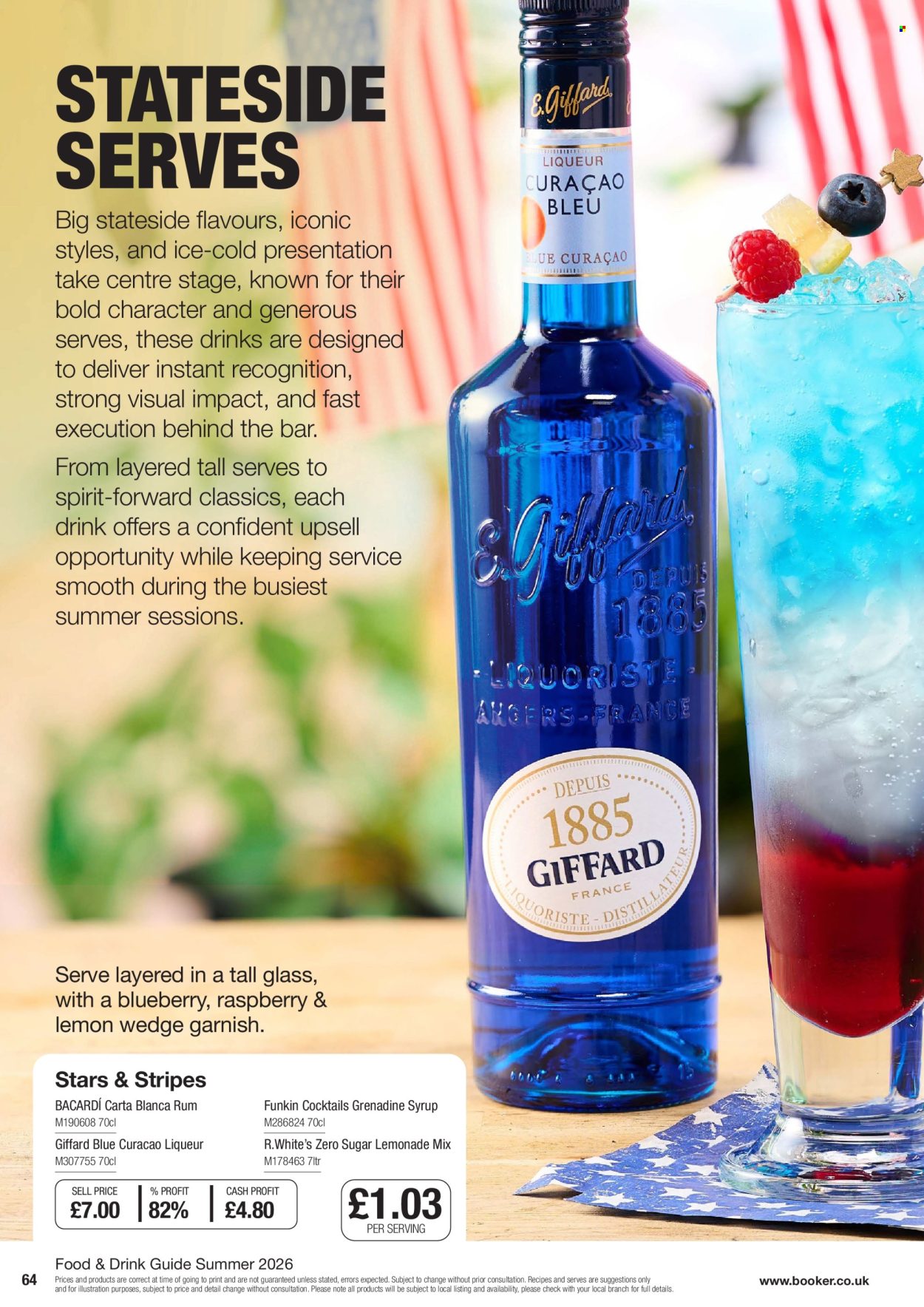 Makro offer. Page 64