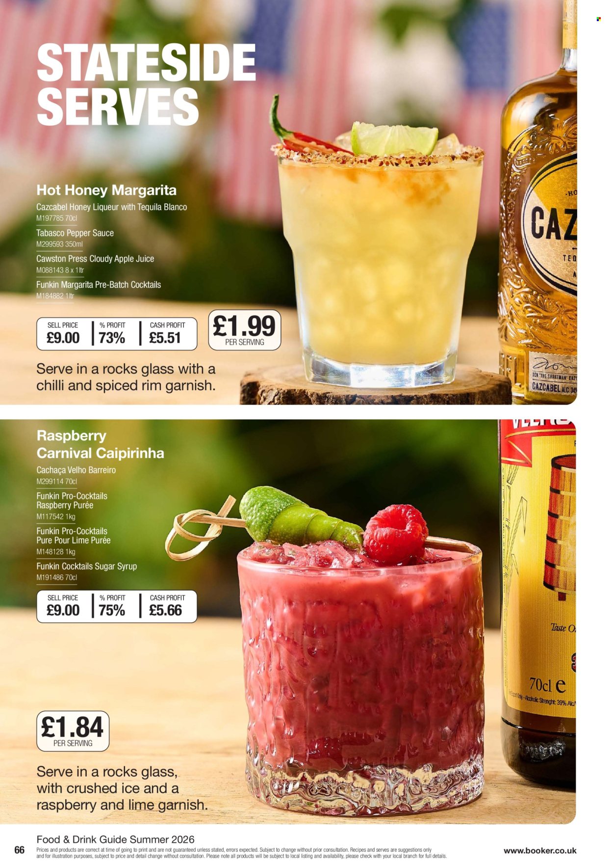 Makro offer. Page 66