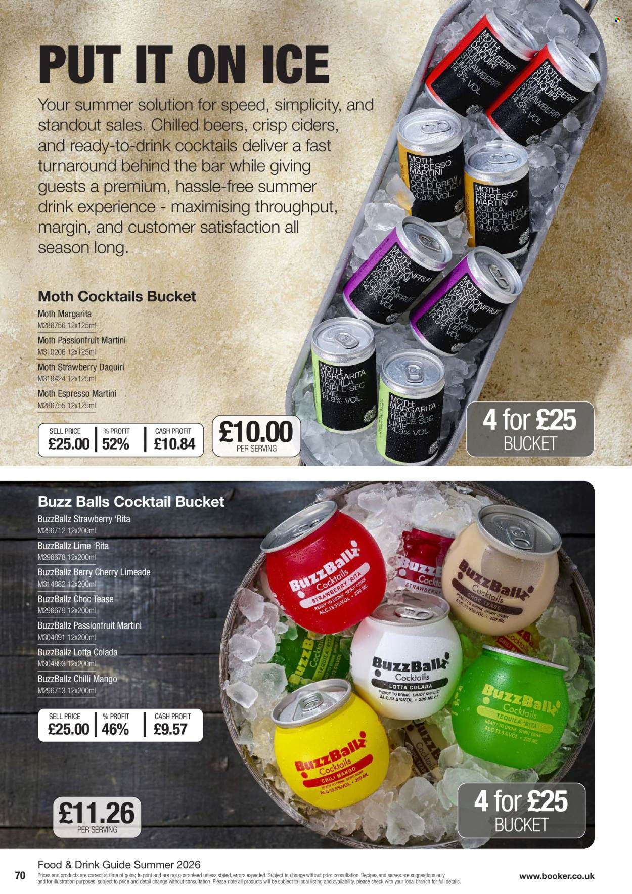 Makro offer. Page 70