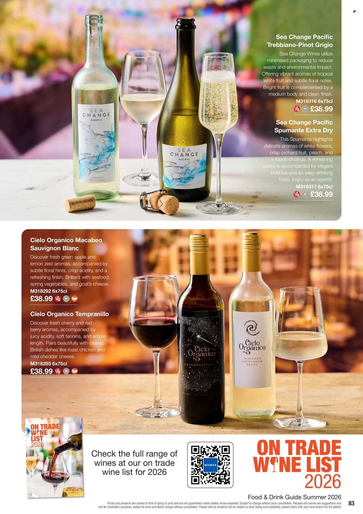 Makro offer. Page 83