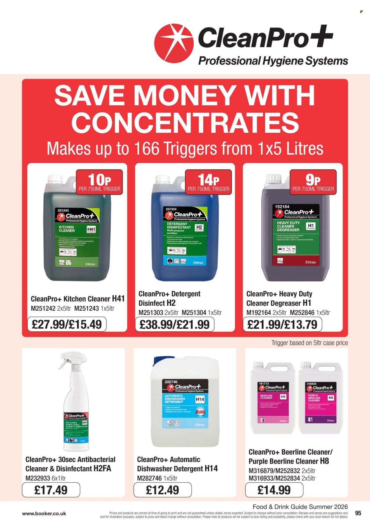 Makro offer. Page 95