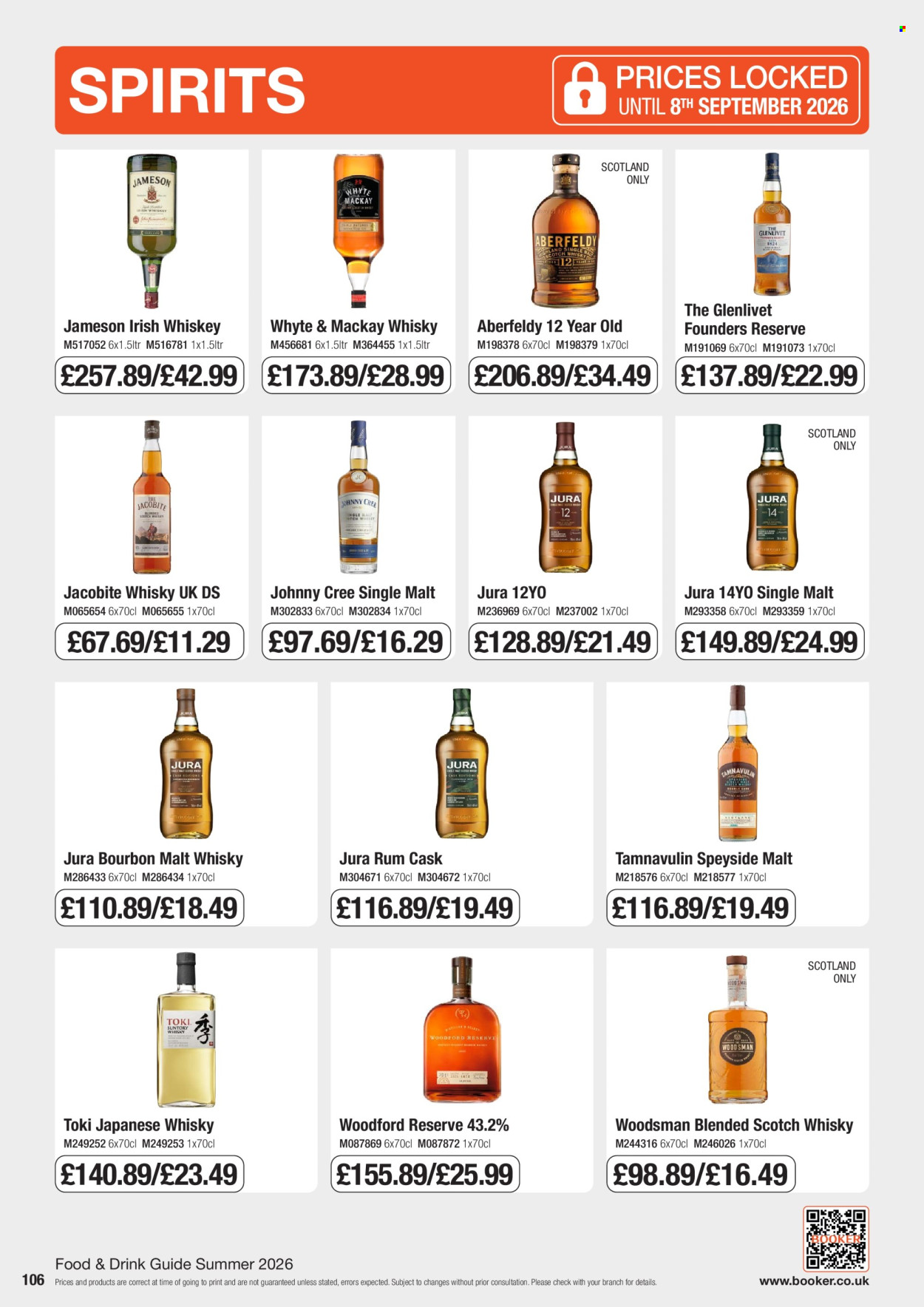 Makro offer. Page 106