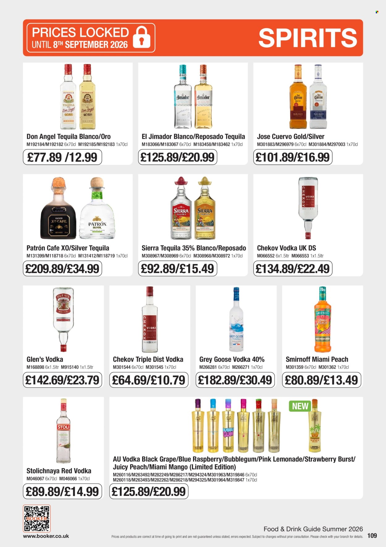 Makro offer. Page 109