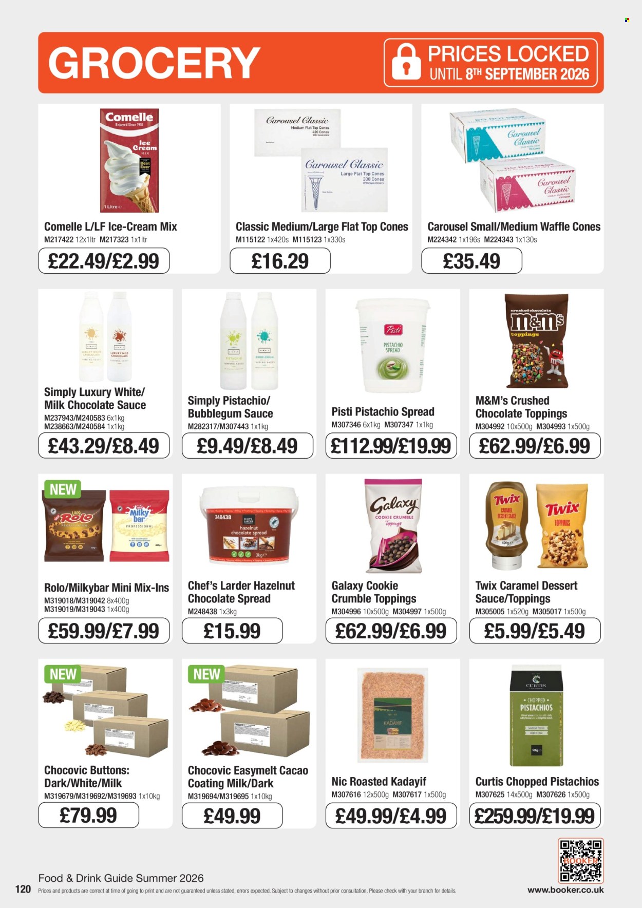 Makro offer. Page 120