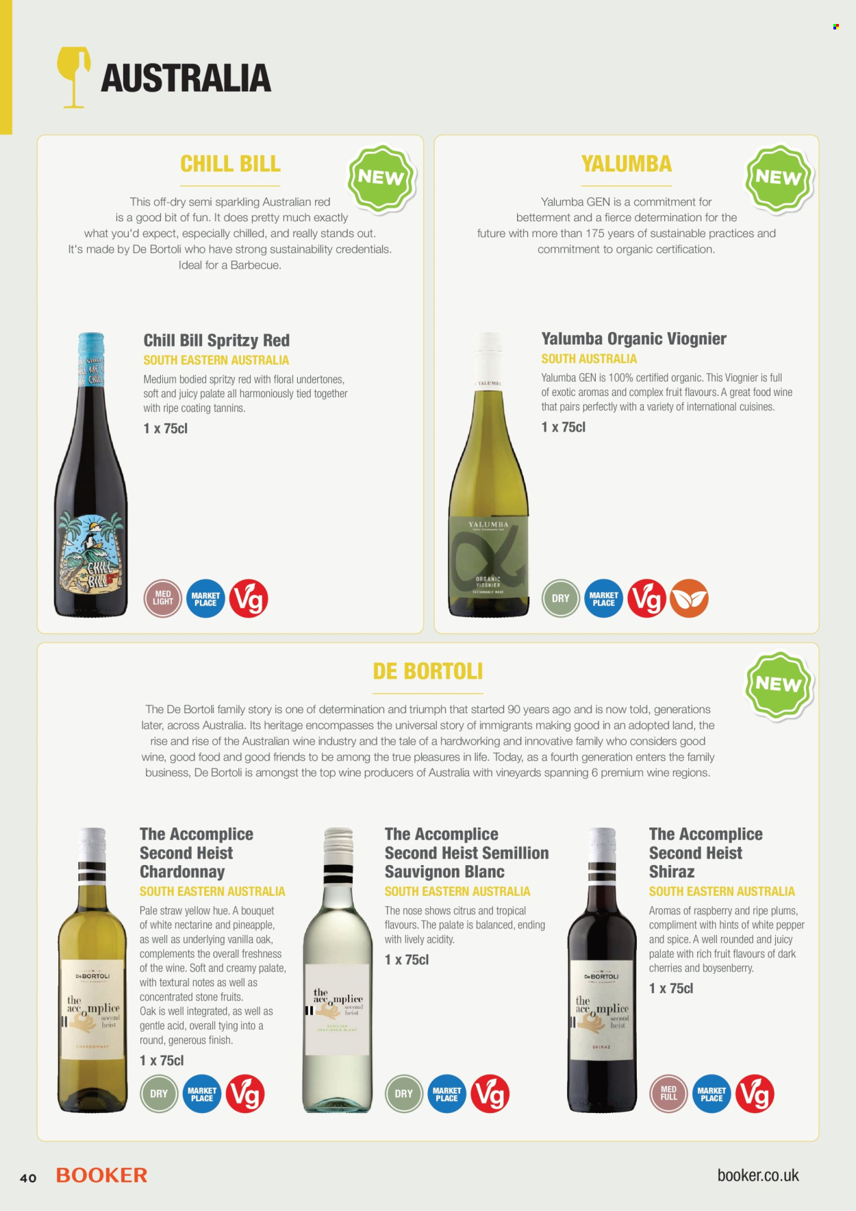 Makro offer. Page 40