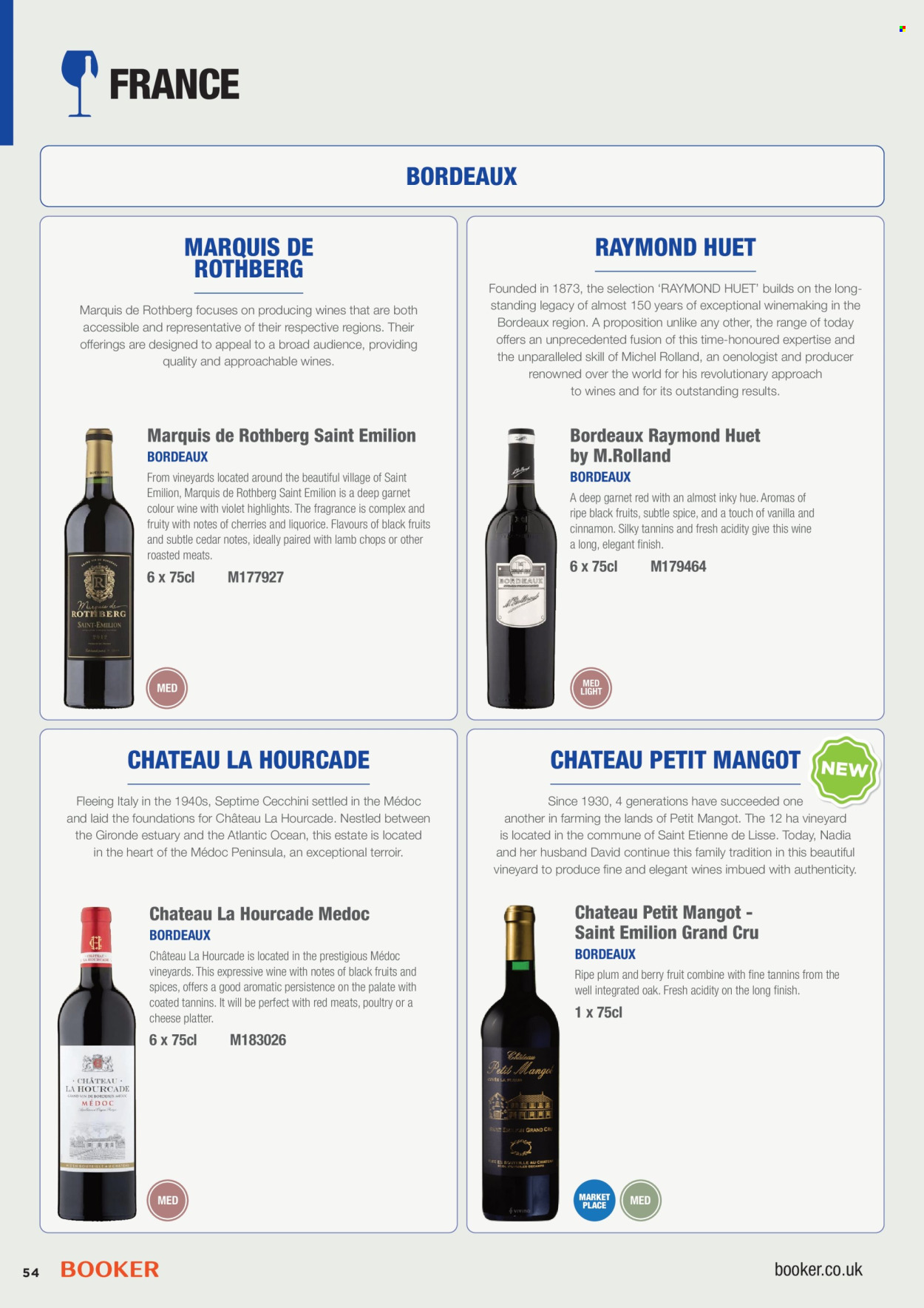 Makro offer. Page 54