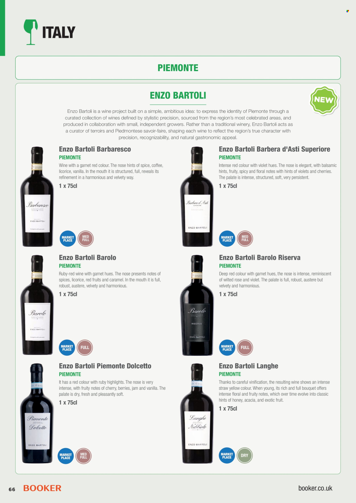 Makro offer. Page 66