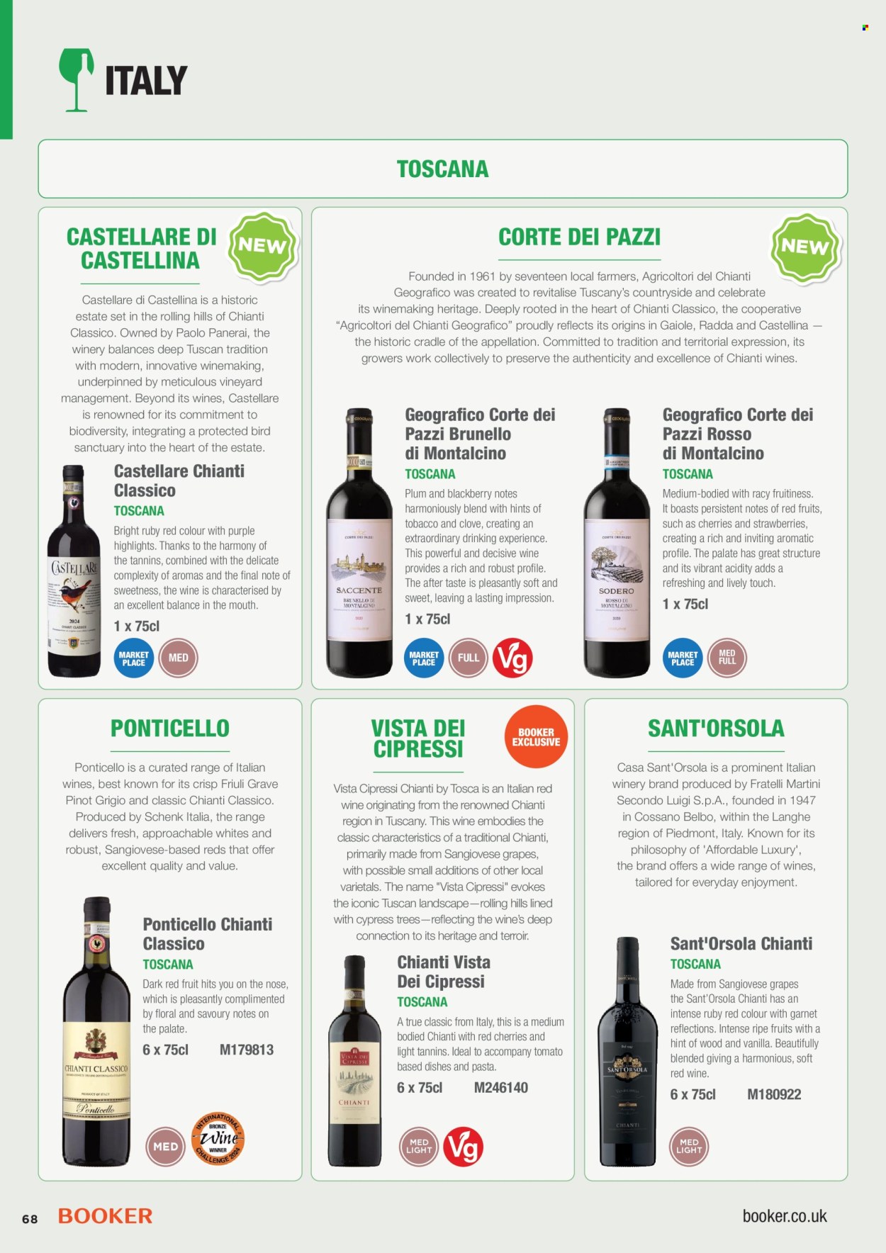 Makro offer. Page 68