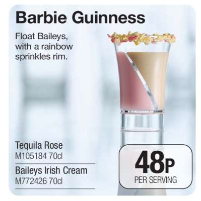 Barbie Guinness