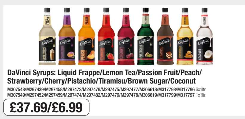 DaVinci Syrups