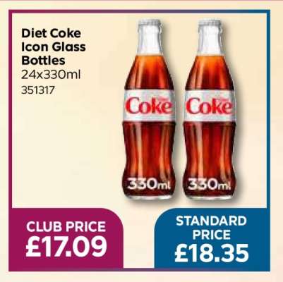 Diet Coke Icon Glass Bottles