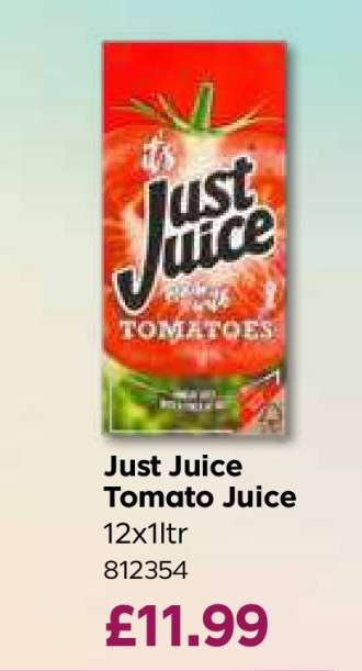 Just Juice Tomato Juice