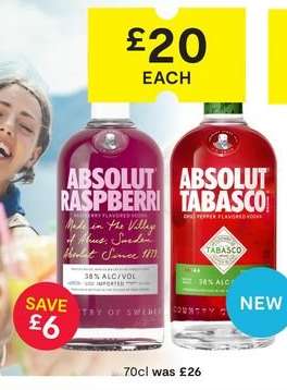 Absolut Raspberri