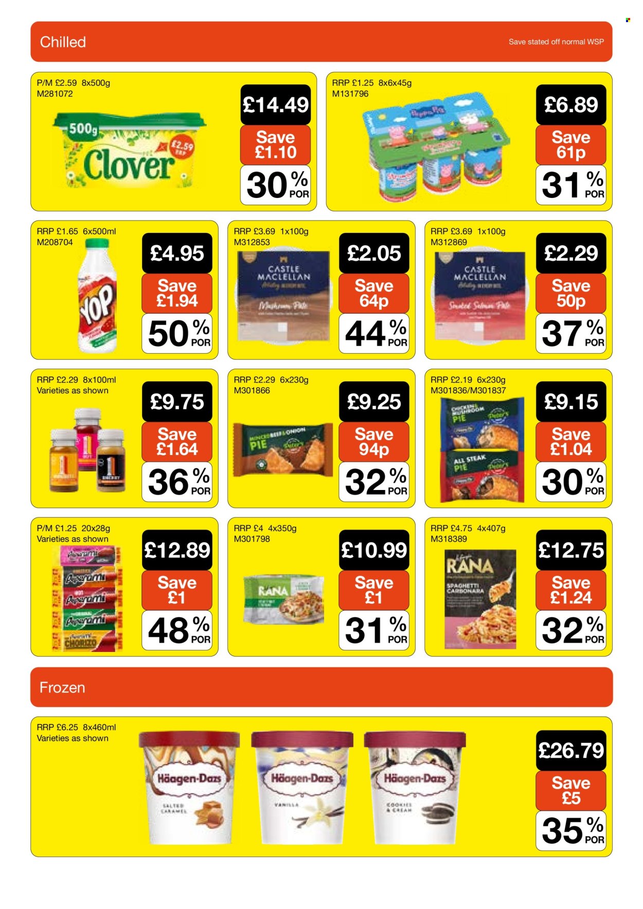 Makro offer - 12/08/2026 - 08/09/2026. Page 10