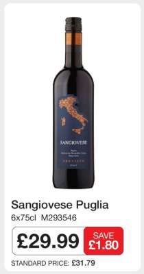 Sangiovese Puglia