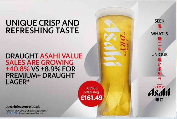 Asahi Draught Lager