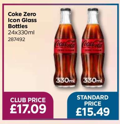 Coke Zero Icon Glass Bottles
