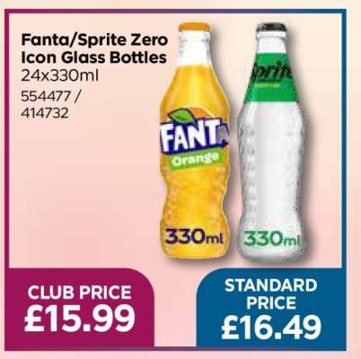Fanta/Sprite Zero Icon Glass Bottles