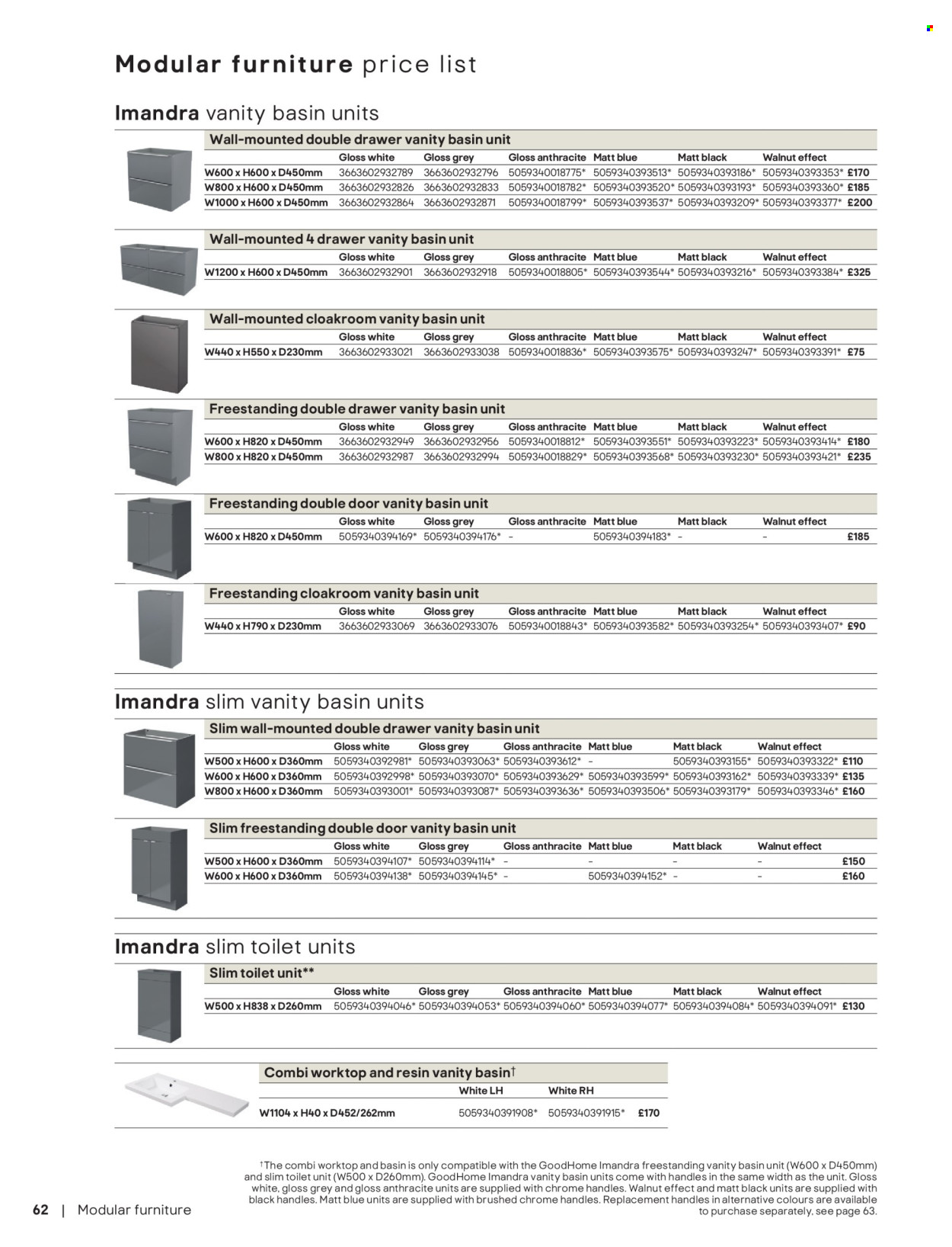 B&Q offer. Page 64