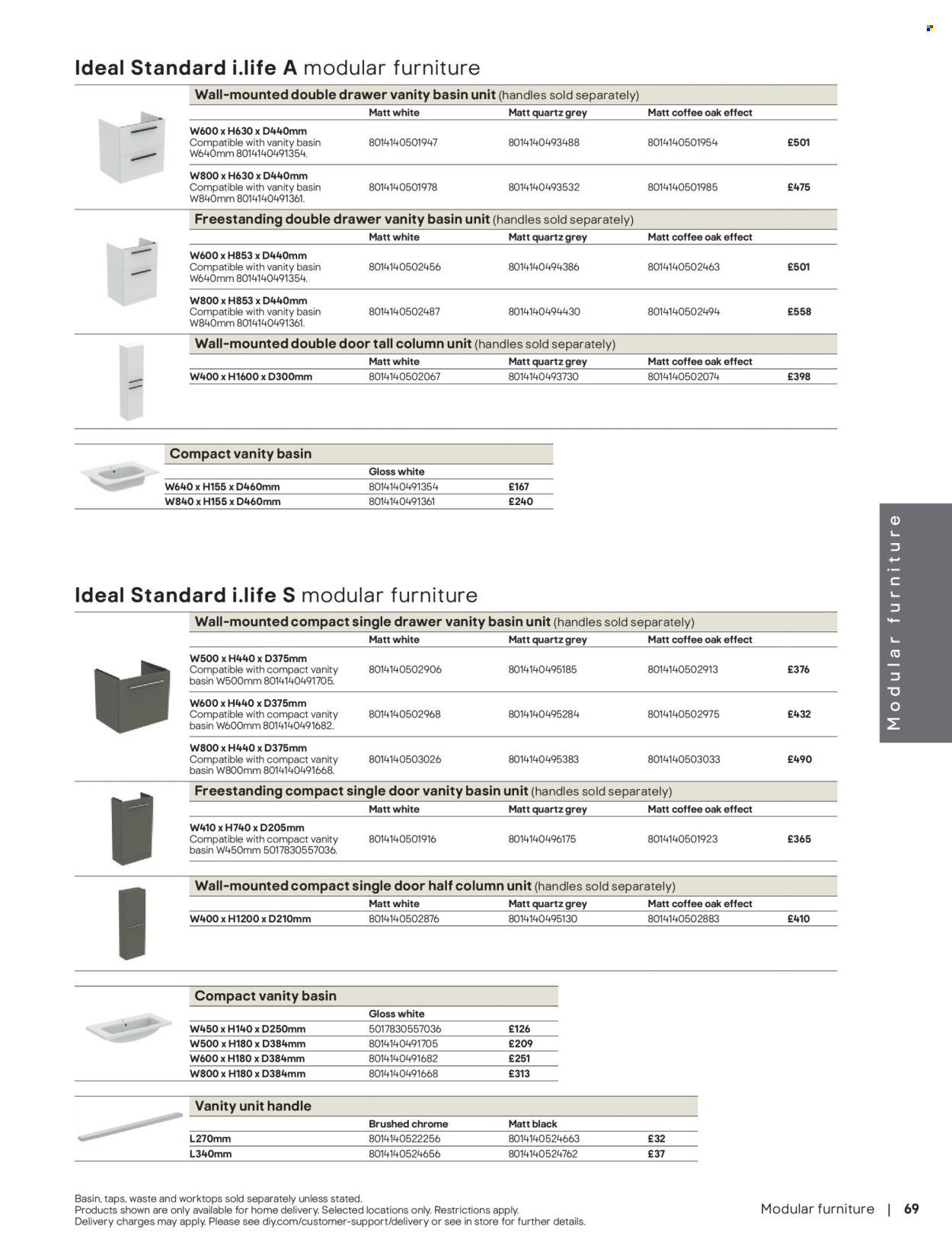 B&Q offer. Page 71
