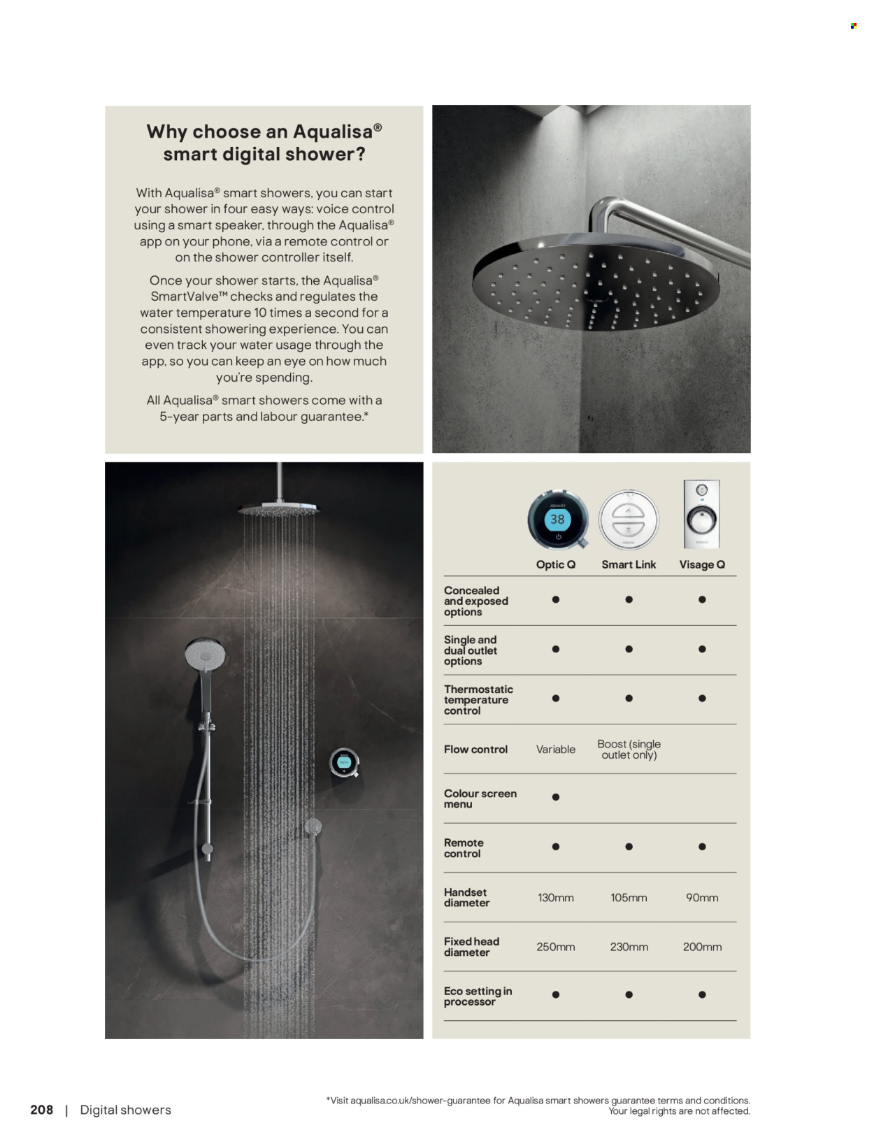 B&Q offer. Page 210