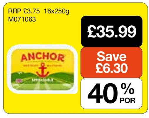 Anchor Spreadable