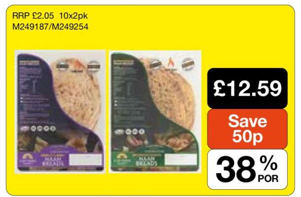 Naan Breads