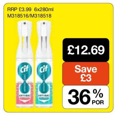 Cif Antibac