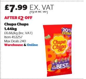 Chupa Chups