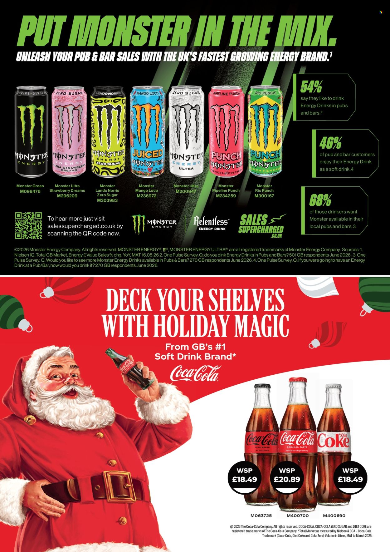 Makro offer. Page 66