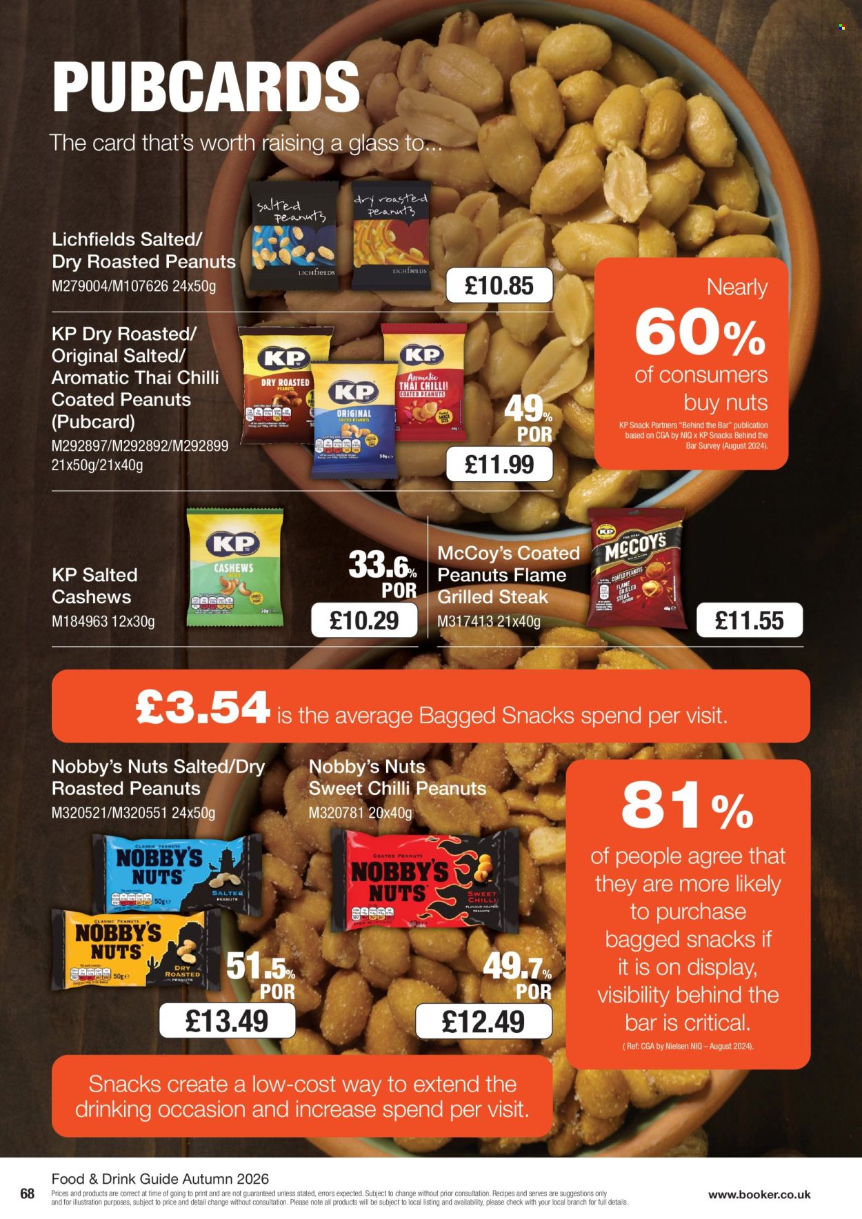 Makro offer. Page 68