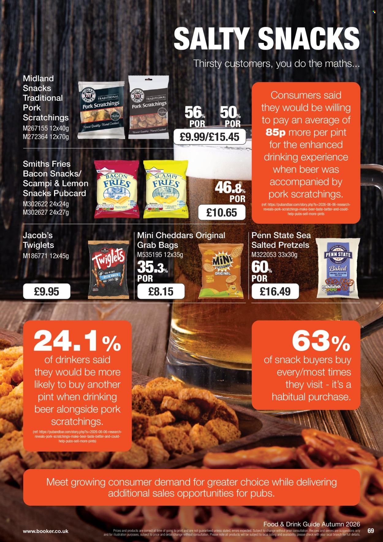 Makro offer. Page 69