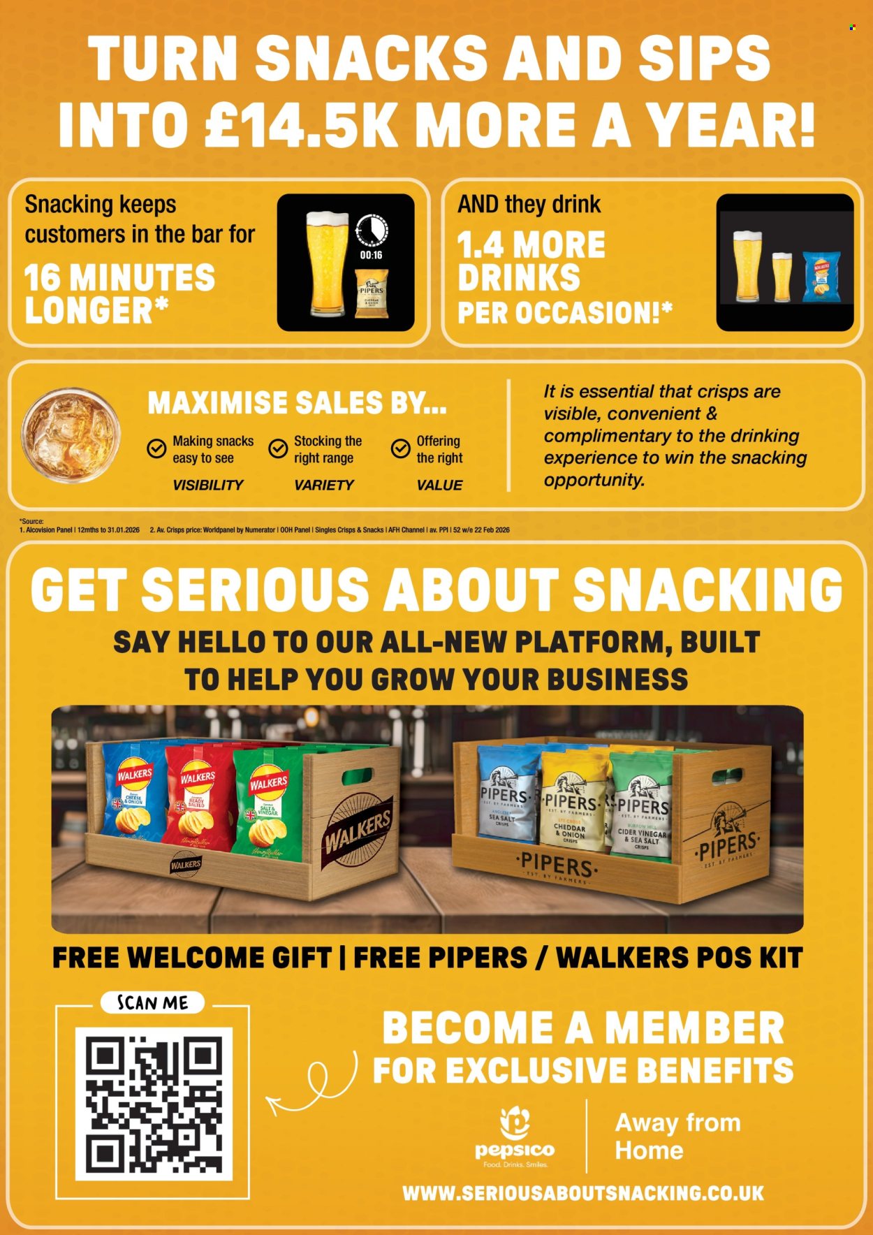 Makro offer. Page 71