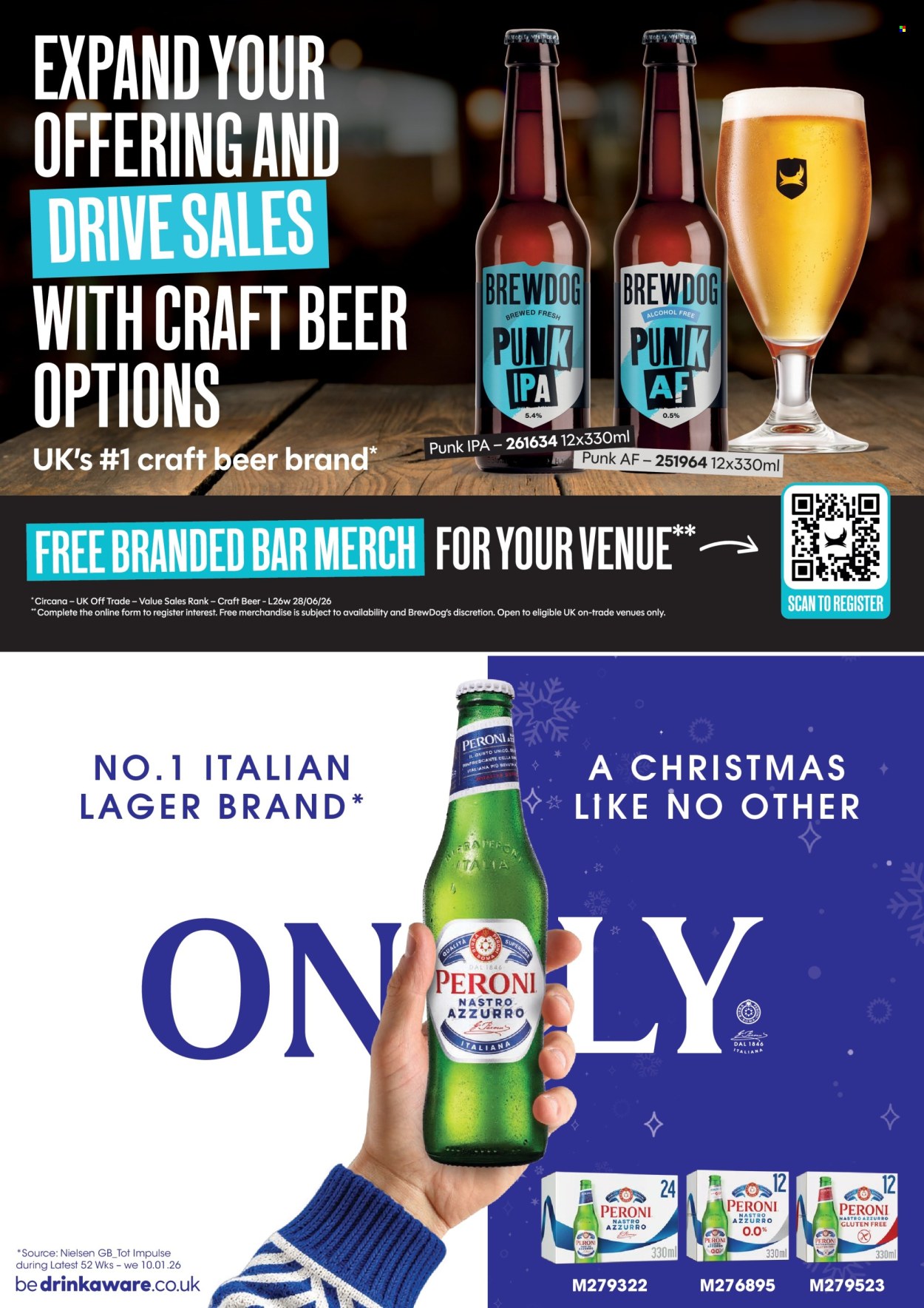 Makro offer. Page 78