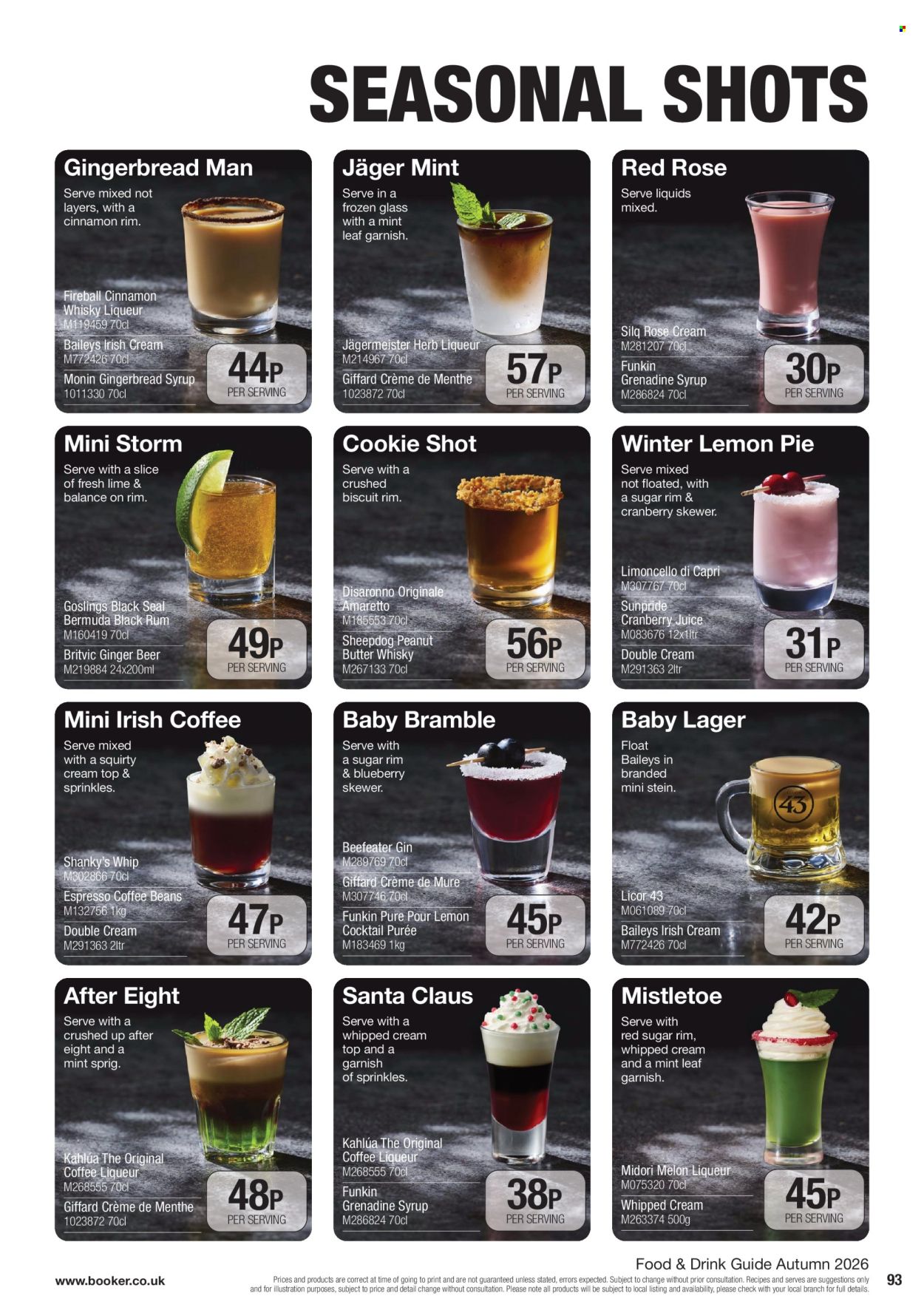 Makro offer. Page 93