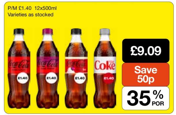 Coca-Cola Varieties