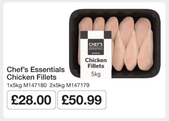 Chef’s Essentials Chicken Fillets