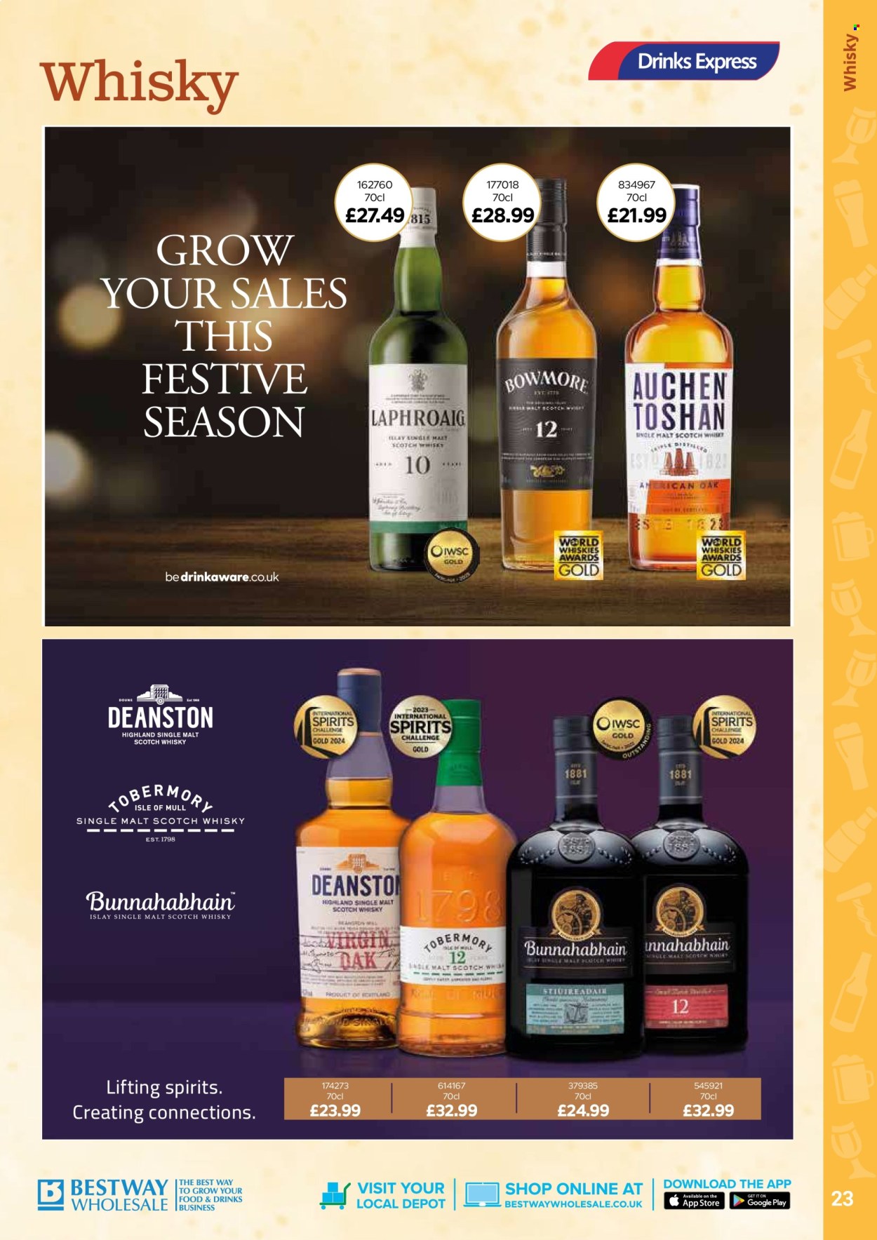 Bestway offer - 09/10/2026 - 05/01/2027. Page 23