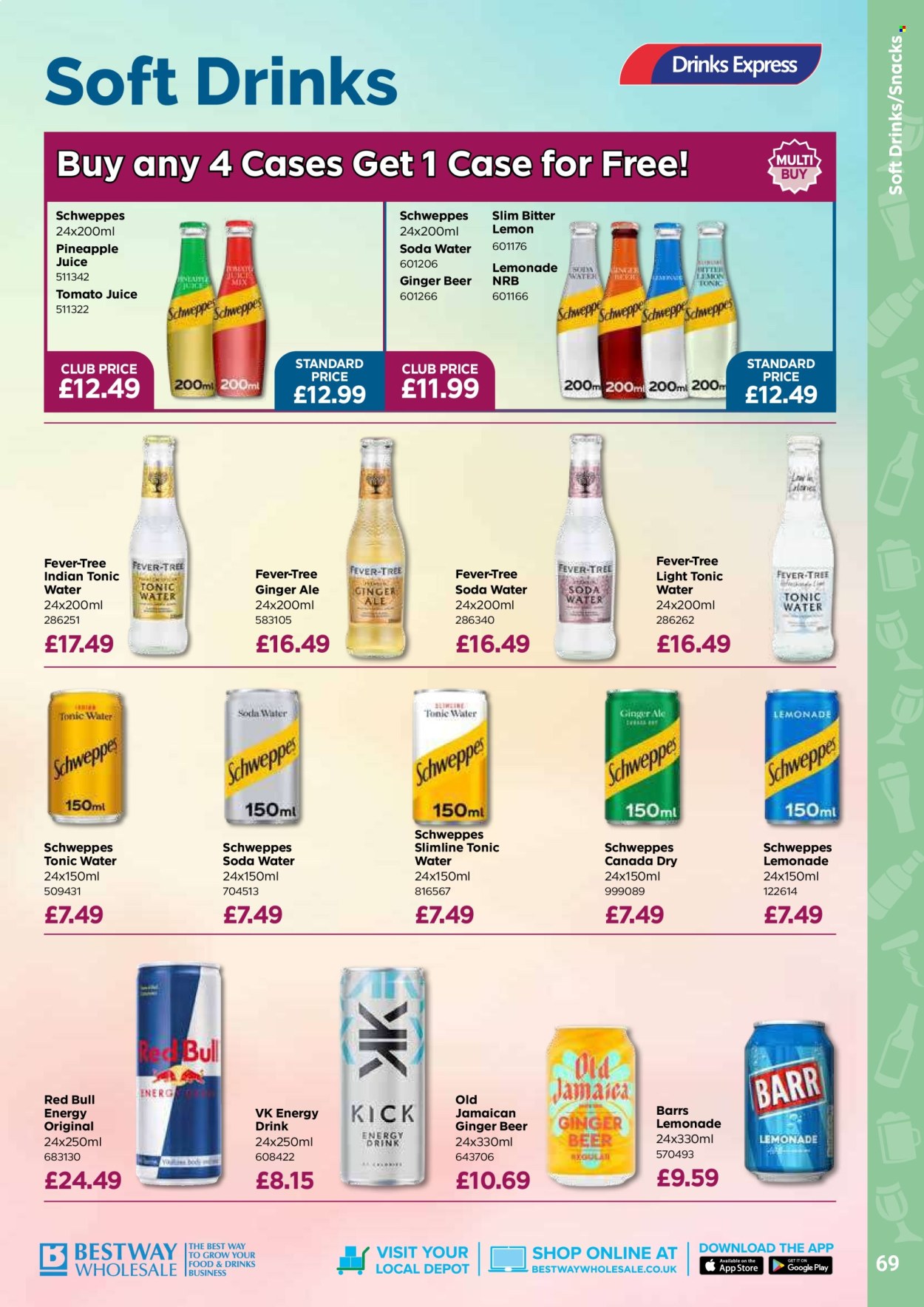 Bestway offer - 09/10/2026 - 05/01/2027. Page 69