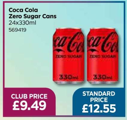 Coca Cola Zero Sugar Cans