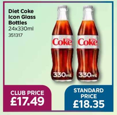 Diet Coke Icon Glass Bottles