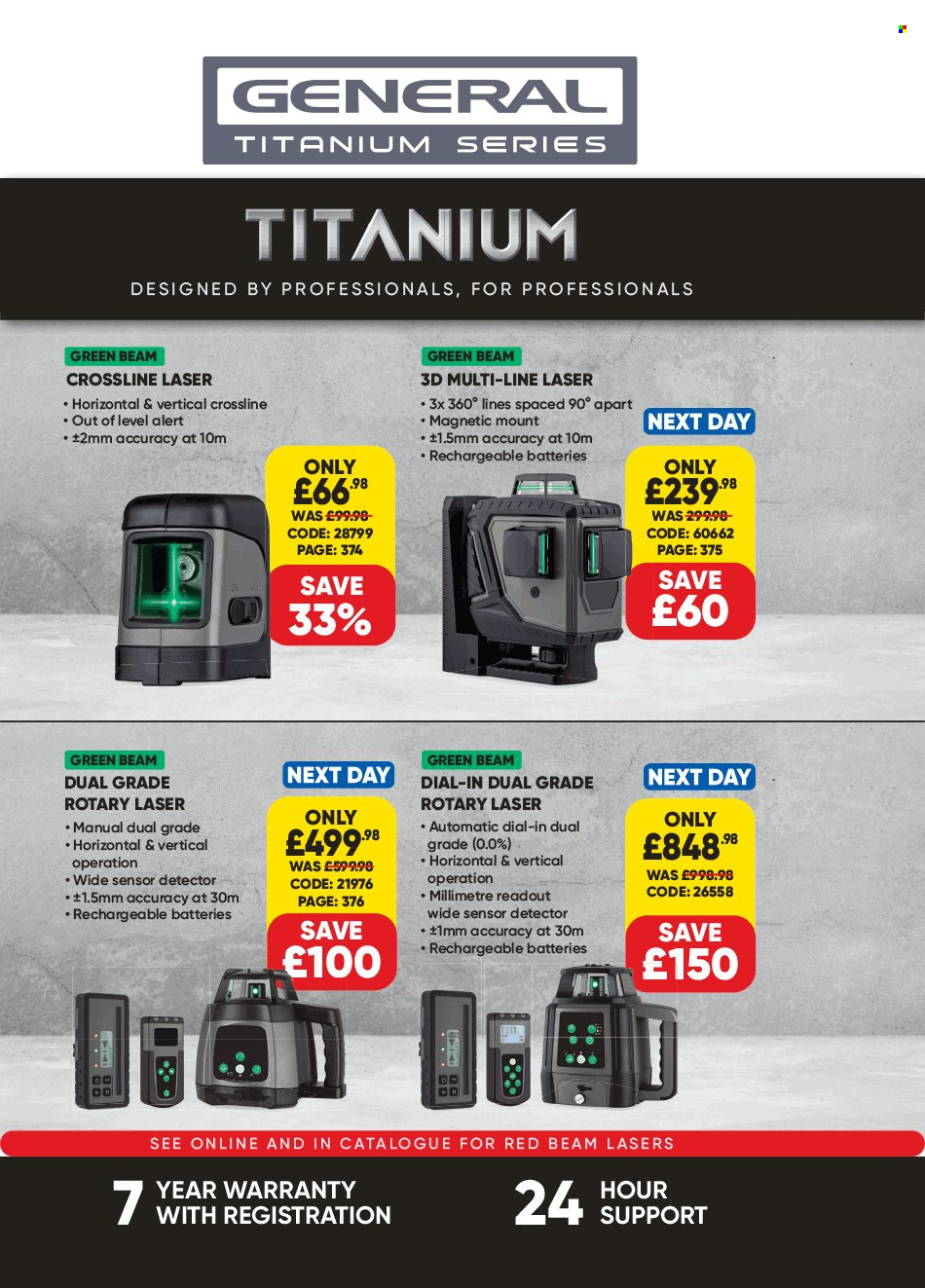Toolstation offer . Page 372.