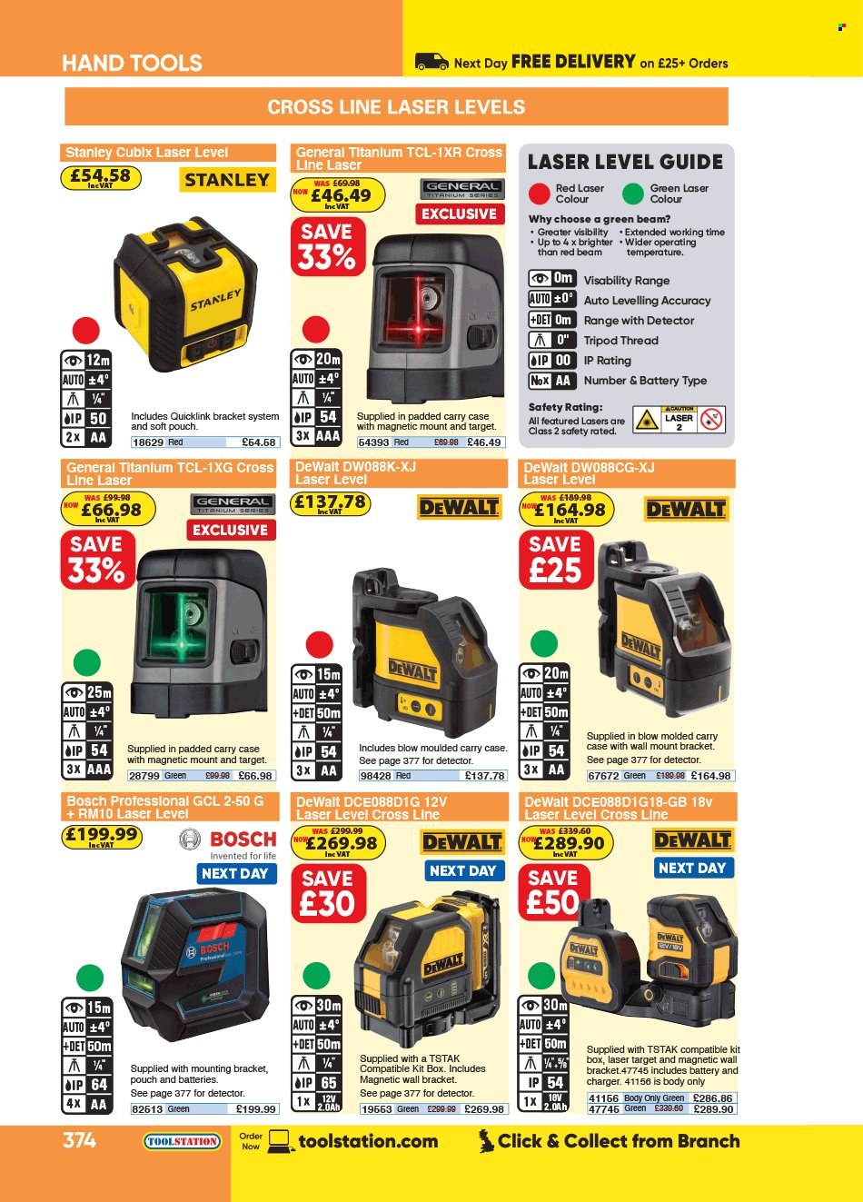 Toolstation offer . Page 374.