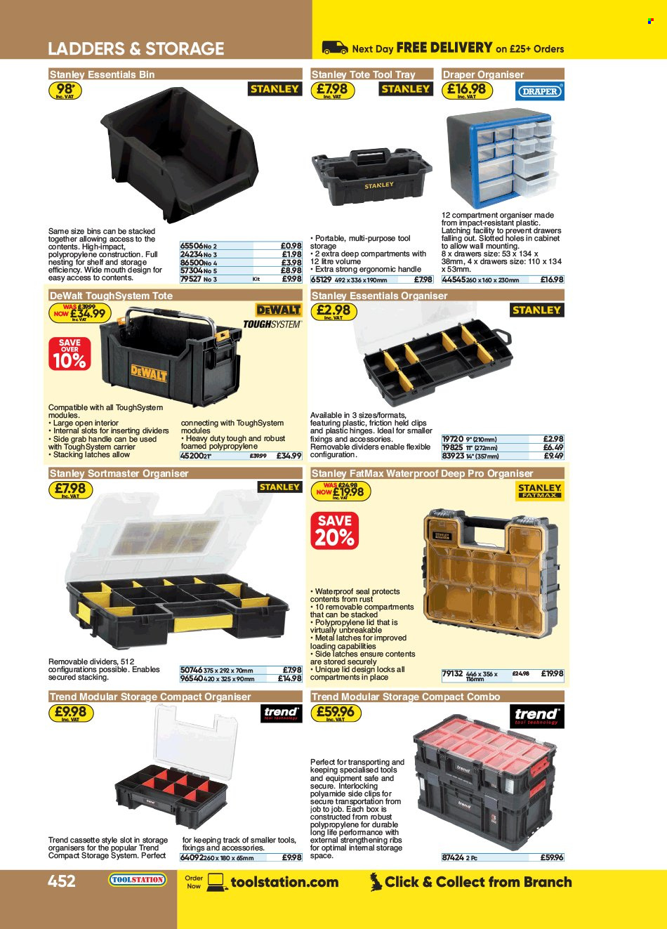 Toolstation offer . Page 452.
