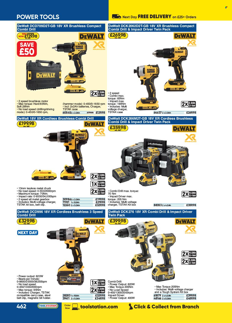 Toolstation offer . Page 462.