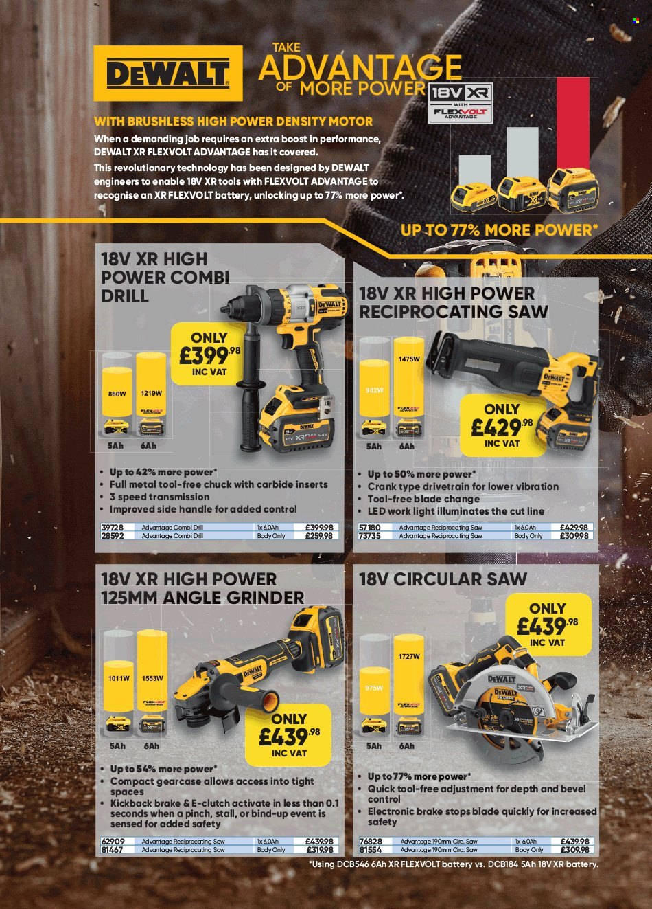 Toolstation offer . Page 469.