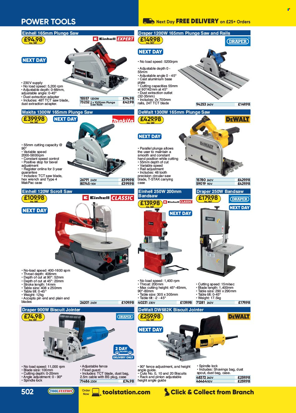 Toolstation offer . Page 502.