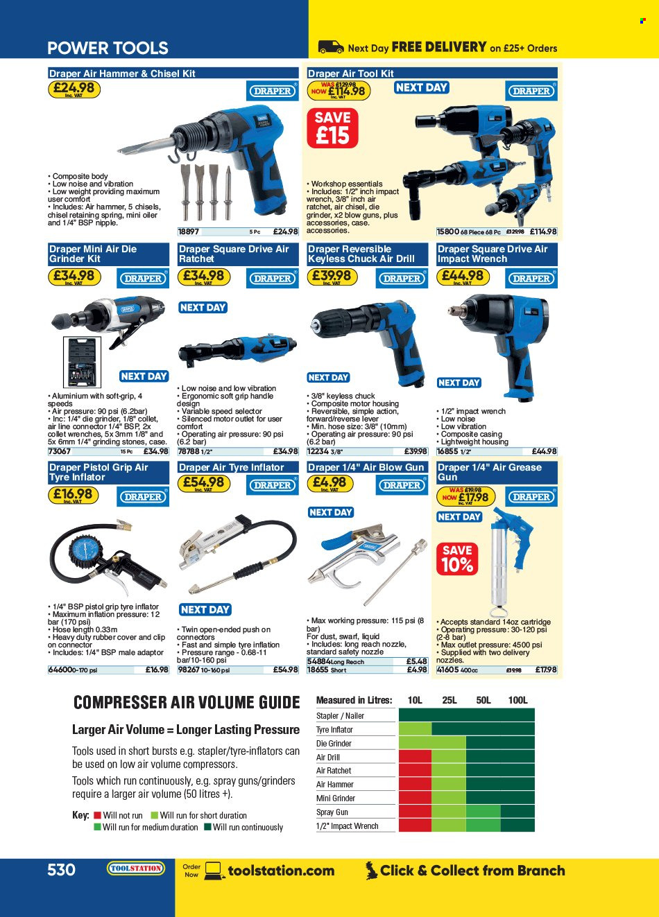 Toolstation offer . Page 530.