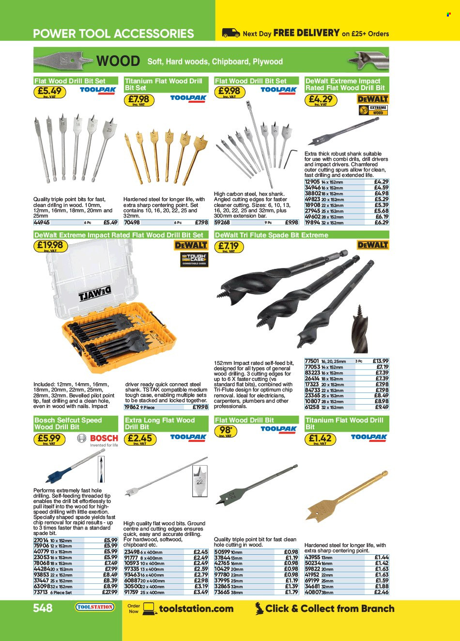 Toolstation offer . Page 548.